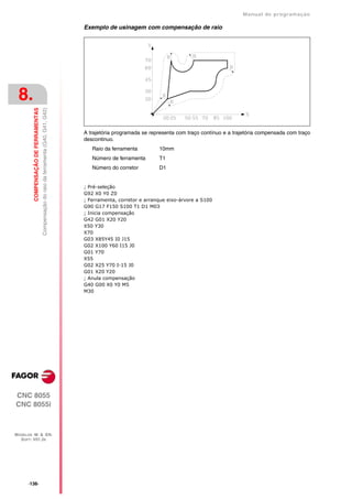 Manual de programaçäo

                                                                                          Exemplo de usinagem com compensação de raio




 8.
         COMPENSAÇÃO DE FERRAMENTAS
                                      Compensação do raio da ferramenta (G40, G41, G42)




                                                                                          A trajetória programada se representa com traço contínuo e a trajetória compensada com traço
                                                                                          descontinuo.
                                                                                             Raio da ferramenta         10mm
                                                                                             Número de ferramenta       T1
                                                                                             Número do corretor         D1


                                                                                          ; Pré-seleção
                                                                                          G92 X0 Y0 Z0
                                                                                          ; Ferramenta, corretor e arranque eixo-árvore a S100
                                                                                          G90 G17 F150 S100 T1 D1 M03
                                                                                          ; Inicia compensação
                                                                                          G42 G01 X20 Y20
                                                                                          X50 Y30
                                                                                          X70
                                                                                          G03 X85Y45 I0 J15
                                                                                          G02 X100 Y60 I15 J0
                                                                                          G01 Y70
                                                                                          X55
                                                                                          G02 X25 Y70 I-15 J0
                                                                                          G01 X20 Y20
                                                                                          ; Anula compensação
                                                                                          G40 G00 X0 Y0 M5
                                                                                          M30




CNC 8055
CNC 8055i



MODELOS ·M· & ·EN·
  SOFT: V01.3X




      ·136·
 