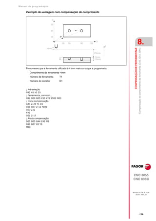 Manual de program a çä o

      Exemplo de usinagem com compensação de comprimento




                                                                                                                 8.




                                                                                    COMPENSAÇÃO DE FERRAMENTAS
                                                                                                                 Compensação do comprimento da ferramenta (G43, G44, G15)
      Presume-se que a ferramenta utilizada é 4 mm mais curta que a programada.
         Comprimento da ferramenta -4mm
         Número de ferramenta       T1
         Número do corretor         D1


      ; Pré-seleção
      G92 X0 Y0 Z0
      ; Ferramenta, corretor...
      G91 G00 G05 X50 Y35 S500 M03
      ; Inicia compensação
      G43 Z-25 T1 D1
      G01 G07 Z-12 F100
      G00 Z12
      X40
      G01 Z-17
      ; Anula compensação
      G00 G05 G44 Z42 M5
      G90 G07 X0 Y0
      M30




                                                                                  CNC 8055
                                                                                  CNC 8055i



                                                                                  MODELOS ·M· & ·EN·
                                                                                    SOFT: V01.3X




                                                                                                                 ·139·
 