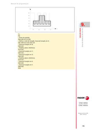 Manual de program a çä o




                                                                               9.




                                                                               Zona de influência de ciclo fixo
                                                                CICLOS FIXOS
         T1
         M6
         ; Ponto de partida.
         G00 G90 X0 Y0 Z60
         ; Define o ciclo de furação. Executa furação em A.
         G81 G99 X15 Y25 Z32 I18
         ; Executa furação em B.
         G98 X25
         ; Modifica plano referência.
         G79 Z52
         ; Executa furação em C.
         G99 X35
         ; Executa furação em D.
         G98 X45
         ; Modifica plano referência.
         G79 Z32
         ; Executa furação em E.
         G99 X55
         ; Executa furação em F.
         G98 X65
         M30




                                                              CNC 8055
                                                              CNC 8055i



                                                              MODELOS ·M· & ·EN·
                                                                SOFT: V01.3X




                                                                               ·145·
 