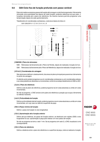 Manual de program a çä o

9.6      G69 Ciclo fixo de furação profunda com passo variável

      Este ciclo realiza sucessivos passos de furação até conseguir a cota final programada. A ferramenta
      retrocede uma quantidade fixa depois de cada furação, podendo selecionar-se que cada ·J·
      furações retroceda até o plano de referência. Da mesma maneira permite programar uma
      temporização depois de cada aprofundamento.

      Trabalhando em coordenadas cartesianas, a estrutura básica do bloco é:
             G69 G98/G99 X Y Z I B C D H J K L R


                                                                                                                             9.




                                                                                                                             G69 Ciclo fixo de furação profunda com passo variável
                                                                                                              CICLOS FIXOS
   [ G98/G99 ] Plano de retrocesso
      G98    Retrocesso da ferramenta até o Plano de Partida, depois de realizada a furação do furo.
      G99    Retrocesso da ferramenta até o Plano de Referência, depois de realizada a furação do furo.

   [ X/Y±5.5 ] Coordenadas de usinagem

      São opcionais e definem o deslocamento, dos eixos do plano principal para posicionar a ferramenta
      no ponto da usinagem.

      O referido ponto poderá programar-se em coordenadas cartesianas ou em coordenadas polares,
      e as cotas poderão ser absolutas ou incrementais, conforme se esteja trabalhando em G90 ou G91.

   [ Z±5.5 ] Plano de referência
      Define a cota do plano de referência, poderá programar-se em cotas absolutas ou então em cotas
      incrementais.

      Se não se programa, o CNC tomará como plano de referência a posição que ocupa a ferramenta
      no referido momento.

   [ I±5.5 ] Profundidade de furação

      Define a profundidade total de furação, poderá programar-se em cotas absolutas ou então em cotas
      incrementais, em cujo caso se referirá à superfície da peça.

   [ B5.5 ] Passo mínimo de furação

      Define o passo da furação no eixo longitudinal.

   [ C5.5 ] Aproximação até a furação anterior
                                                                                                            CNC 8055
                                                                                                            CNC 8055i
      Define até que distância, do passo de furação anterior, se deslocará com rapidez (G00) o eixo
      longitudinal na sua aproximação à peça para realizar um novo passo de furação.

      Se não se programa se toma o valor 1 mm. Se se programa com valor 0, o CNC visualizará o erro
      correspondente.                                                                                       MODELOS ·M· & ·EN·
                                                                                                              SOFT: V01.3X
   [ D5.5 ] Plano de referência

      Define a distância entre o plano de referência e a superfície da peça, onde se realizará a furação.



                                                                                                                             ·151·
 