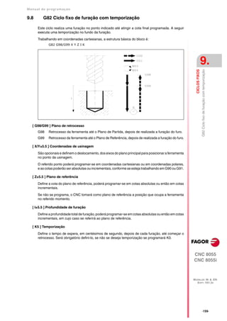 Manual de program a çä o

9.8      G82 Ciclo fixo de furação com temporização

      Este ciclo realiza uma furação no ponto indicado até atingir a cota final programada. A seguir
      executa uma temporização no fundo da furação.

      Trabalhando em coordenadas cartesianas, a estrutura básica do bloco é:
             G82 G98/G99 X Y Z I K




                                                                                                                           9.




                                                                                                            CICLOS FIXOS
                                                                                                                           G82 Ciclo fixo de furação com temporização
   [ G98/G99 ] Plano de retrocesso
      G98    Retrocesso da ferramenta até o Plano de Partida, depois de realizada a furação do furo.
      G99    Retrocesso da ferramenta até o Plano de Referência, depois de realizada a furação do furo.

   [ X/Y±5.5 ] Coordenadas de usinagem

      São opcionais e definem o deslocamento, dos eixos do plano principal para posicionar a ferramenta
      no ponto da usinagem.

      O referido ponto poderá programar-se em coordenadas cartesianas ou em coordenadas polares,
      e as cotas poderão ser absolutas ou incrementais, conforme se esteja trabalhando em G90 ou G91.

   [ Z±5.5 ] Plano de referência
      Define a cota do plano de referência, poderá programar-se em cotas absolutas ou então em cotas
      incrementais.

      Se não se programa, o CNC tomará como plano de referência a posição que ocupa a ferramenta
      no referido momento.

   [ I±5.5 ] Profundidade de furação

      Define a profundidade total de furação, poderá programar-se em cotas absolutas ou então em cotas
      incrementais, em cujo caso se referirá ao plano de referência.

   [ K5 ] Temporização

      Define o tempo de espera, em centésimos de segundo, depois de cada furação, até começar o
      retrocesso. Será obrigatório defini-lo, se não se deseja temporização se programará K0.



                                                                                                          CNC 8055
                                                                                                          CNC 8055i



                                                                                                          MODELOS ·M· & ·EN·
                                                                                                            SOFT: V01.3X




                                                                                                                           ·159·
 
