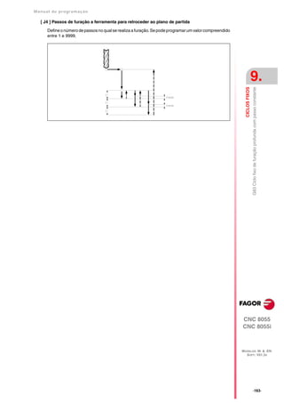 Manual de program a çä o

   [ J4 ] Passos de furação a ferramenta para retroceder ao plano de partida

      Define o número de passos no qual se realiza a furação. Se pode programar um valor compreendido
      entre 1 e 9999.




                                                                                                                         9.




                                                                                                          CICLOS FIXOS
                                                                                                                         G83 Ciclo fixo de furação profunda com passo constante




                                                                                                        CNC 8055
                                                                                                        CNC 8055i



                                                                                                        MODELOS ·M· & ·EN·
                                                                                                          SOFT: V01.3X




                                                                                                                         ·163·
 