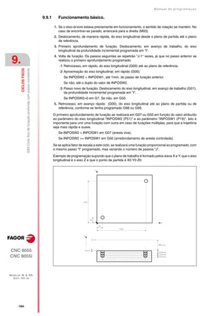 Manual de programaçäo

                                                                                 9.9.1      Funcionamento básico.

                                                                                         1. Se o eixo-árvore estava previamente em funcionamento, o sentido de rotação se mantém. No
                                                                                            caso de encontrar-se parado, arrancará para a direita (M03).
                                                                                         2. Deslocamento, de maneira rápida, do eixo longitudinal desde o plano de partida até o plano
                                                                                            de referência.
                                                                                         3. Primeiro aprofundamento de furação. Deslocamento, em avanço de trabalho, do eixo
                                                                                            longitudinal da profundidade incremental programada em "I".
                                                                                         4. Volta de furação. Os passos seguintes se repetirão "J-1" vezes, já que no passo anterior se
 9.                                                                                         realizou o primeiro aprofundamento programado.
                                                                                             ·1· Retrocesso, em rápido, do eixo longitudinal (G00) até ao plano de referência.
         CICLOS FIXOS
                        G83 Ciclo fixo de furação profunda com passo constante




                                                                                             ·2· Aproximação do eixo longitudinal, em rápido (G00):
                                                                                                Se INPOSW2 < INPOSW1, até 1mm. do passo de furação anterior.
                                                                                                Se não, até o duplo do valor de INPOSW2.
                                                                                             ·3· Passo novo de furação. Deslocamento do eixo longitudinal, em avanço de trabalho (G01),
                                                                                                 da profundidade incremental programada em "I".
                                                                                                Se INPOSW2=0 em G7. Se não, em G50.
                                                                                         5. Retrocesso, em avanço rápido (G00), do eixo longitudinal até ao plano de partida ou de
                                                                                            referência, conforme se tenha programado G98 ou G99.

                                                                                         O primeiro aprofundamento de furação se realizará em G07 ou G50 em função do valor atribuído
                                                                                         ao parâmetro do eixo longitudinal "INPOSW2 (P51)" e ao parâmetro "INPOSW1 (P19)". Isto é
                                                                                         importante para unir uma furação com outra em caso de furações múltiplas, para que a trajetória
                                                                                         seja mais rápida e suave.
                                                                                            Se INPOSW2 < INPOSW1 em G07 (aresta viva).
                                                                                            Se INPOSW2 >= INPOSW1 em G50 (arredondamento de aresta controlada).

                                                                                         Se se aplica fator de escala a este ciclo, se realizará uma furação proporcional ao programado, com
                                                                                         o mesmo passo "I" programado, mas variando o número de passos "J".

                                                                                         Exemplo de programação supondo que o plano de trabalho é formado pelos eixos X e Y, que o eixo
                                                                                         longitudinal é o eixo Z e que o ponto de partida é X0 Y0 Z0:




CNC 8055
CNC 8055i



MODELOS ·M· & ·EN·
  SOFT: V01.3X




      ·164·
 
