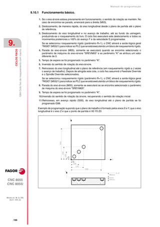Manual de programaçäo

                                                                   9.10.1     Funcionamento básico.

                                                                            1. Se o eixo-árvore estava previamente em funcionamento, o sentido de rotação se mantém. No
                                                                               caso de encontrar-se parado, arrancará para a direita (M03).
                                                                            2. Deslocamento, de maneira rápida, do eixo longitudinal desde o plano de partida até o plano
                                                                               de referência.
                                                                            3. Deslocamento do eixo longitudinal e no avanço de trabalho, até ao fundo da usinagem,
                                                                               produzindo-se o rosqueamento do furo. O ciclo fixo executará este deslocamento e todos os
                                                                               movimentos posteriores a 100% do avanço F e da velocidade S programadas.

 9.                                                                           Se se selecionou rosqueamento rígido (parâmetro R=1), o CNC ativará a saída lógica geral
                                                                              "RIGID" (M5521) para indicar ao PLC que se está executando um bloco de rosqueamento rígido.
                        G84 Ciclo fixo de rosqueamento com macho
         CICLOS FIXOS




                                                                            4. Parada do eixo-árvore (M05), somente se executará quando se encontra selecionado o
                                                                               parâmetro de máquina do eixo-árvore "SREVM05" e ao parâmetro "K" se atribuiu um valor
                                                                               diferente de 0.
                                                                            5. Tempo de espera se foi programado no parâmetro "K".
                                                                            6. Inversão do sentido de rotação do eixo-árvore.
                                                                            7. Retrocesso do eixo longitudinal até o plano de referência (em rosqueamento rígido a J vezes
                                                                               o avanço de trabalho). Depois de atingida esta cota, o ciclo fixo assumirá o Feedrate Override
                                                                               e o Spindle Override selecionados.
                                                                              Se se selecionou rosqueamento rígido (parâmetro R=1), o CNC ativará a saída lógica geral
                                                                              "RIGID" (M5521) para indicar ao PLC que se está executando um bloco de rosqueamento rígido.
                                                                            8. Parada do eixo-árvore (M05), somente se executará se se encontra selecionado o parâmetro
                                                                               de máquina do eixo-árvore "SREVM05".
                                                                            9. Tempo de espera se foi programado no parâmetro "K".
                                                                            10.Inversão do sentido de rotação da árvore, recuperando o sentido de rotação inicial.
                                                                            11.Retrocesso, em avanço rápido (G00), do eixo longitudinal até o plano de partida se foi
                                                                               programado G98.

                                                                        Exemplo de programação supondo que o plano de trabalho é formado pelos eixos X e Y, que o eixo
                                                                        longitudinal é o eixo Z e que o ponto de partida é X0 Y0 Z0:




CNC 8055
CNC 8055i



MODELOS ·M· & ·EN·
  SOFT: V01.3X




      ·168·
 