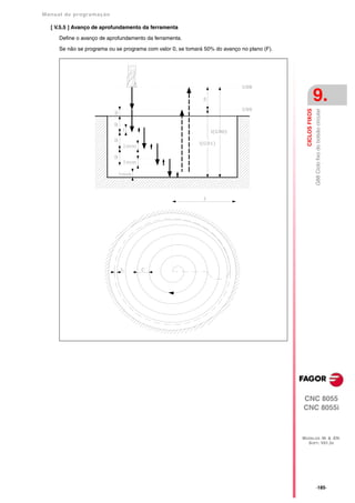 Manual de program a çä o

   [ V.5.5 ] Avanço de aprofundamento da ferramenta

      Define o avanço de aprofundamento da ferramenta.

      Se não se programa ou se programa com valor 0, se tomará 50% do avanço no plano (F).




                                                                                                              9.




                                                                                               CICLOS FIXOS
                                                                                                              G88 Ciclo fixo do bolsão circular




                                                                                             CNC 8055
                                                                                             CNC 8055i



                                                                                             MODELOS ·M· & ·EN·
                                                                                               SOFT: V01.3X




                                                                                                              ·185·
 