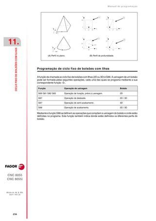 Manual de programaçäo




 11.
         CICLO FIXO DE BOLSÕES COM ILHAS




                                                     (A) Perfil no plano.                        (B) Perfil de profundidade.




                                           Programação de ciclo fixo de bolsões com Ilhas

                                           A função de chamada ao ciclo fixo de bolsões com Ilhas (2D ou 3D) é G66. A usinagem de um bolsão
                                           pode ser formada pelas seguintes operações, cada uma das quais se programa mediante a sua
                                           correspondente função ·G·.

                                            Função                     Operação de usinagem                                    Bolsão

                                            G69 G81 G82 G83            Operação de furação, prévio à usinagem.                 2D

                                            G67                        Operação de desbaste.                                   2D / 3D

                                            G67                        Operação de semi-acabamento .                           3D

                                            G68                        Operação de acabamento.                                 2D / 3D

                                           Mediante a função G66 se definem as operações que compõem a usinagem do bolsão e onde estão
                                           definidas no programa. Esta função também indica donde estão definidos os diferentes perfis do
                                           bolsão.




CNC 8055
CNC 8055i



MODELOS ·M· & ·EN·
  SOFT: V01.3X




      ·218·
 