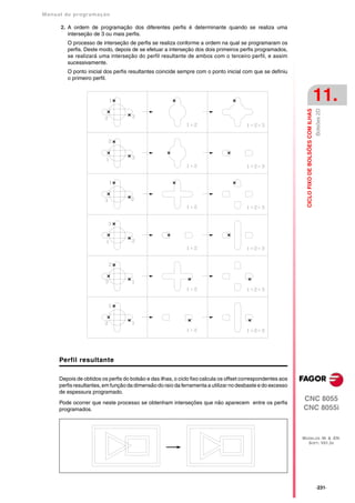 Manual de program a çä o

      2. A ordem de programação dos diferentes perfis é determinante quando se realiza uma
         interseção de 3 ou mais perfis.
         O processo de interseção de perfis se realiza conforme a ordem na qual se programaram os
         perfis. Deste modo, depois de se efetuar a interseção dos dois primeiros perfis programados,
         se realizará uma interseção do perfil resultante de ambos com o terceiro perfil, e assim
         sucessivamente.
         O ponto inicial dos perfis resultantes coincide sempre com o ponto inicial com que se definiu
         o primeiro perfil.


                                                                                                                                                  11.




                                                                                                                                                  Bolsões 2D
                                                                                                                CICLO FIXO DE BOLSÕES COM ILHAS




      Perfil resultante

      Depois de obtidos os perfis do bolsão e das ilhas, o ciclo fixo calcula os offset correspondentes aos
      perfis resultantes, em função da dimensão do raio da ferramenta a utilizar no desbaste e do excesso
      de espessura programado.

      Pode ocorrer que neste processo se obtenham interseções que não aparecem entre os perfis
                                                                                                              CNC 8055
      programados.                                                                                            CNC 8055i



                                                                                                              MODELOS ·M· & ·EN·
                                                                                                                SOFT: V01.3X




                                                                                                                                                  ·231·
 