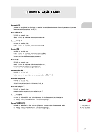 DOCUMENTAÇÃO FAGOR



Manual OEM
  Dirigido ao fabricante da máquina ou pessoa encarregada de efetuar a instalação e colocação em
  funcionamento do controle numérico.

Manual USER-M
  Dirigido ao usuário final.
  Indica a forma de operar e programar no modo M.

Manual USER-T
  Dirigido ao usuário final.
  Indica a forma de operar e programar no modo T.

Modelo MC
  Dirigido ao usuário final.
  Indica a forma de operar e programar no modo MC.
  Contém um manual de auto-aprendizagem.

Manual TC
  Dirigido ao usuário final.
  Indica a forma de operar e programar no modo TC.
  Contém um manual de auto-aprendizagem.

Manual MCO/TCO
  Dirigido ao usuário final.
  Indica a forma de operar e programar nos modos MCO e TCO.

Manual Exemplos-M
  Dirigido ao usuário final.
  Contém exemplos de programação do modo M.

Manual Exemplos-T
  Dirigido ao usuário final.
  Contém exemplos de programação do modo T.

Manual WINDNC
  Dirigido às pessoas que vão utilizar a opção de software de comunicação DNC.
  Se entrega em suporte informático junto com a aplicação.

Manual WINDRAW55
  Dirigido às pessoas que vão utilizar o programa WINDRAW55 para elaborar telas.                   CNC 8055
  Se entrega em suporte informático junto com a aplicação.                                         CNC 8055i




                                                                                                      ·25·
 