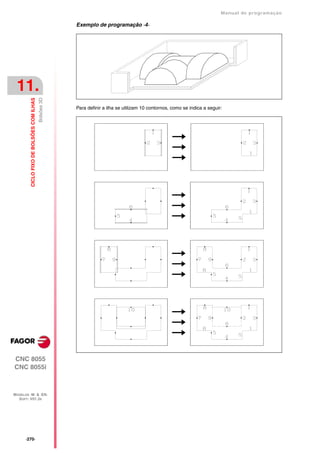 Manual de programaçäo

                                                        Exemplo de programação ·4·




 11.
                                           Bolsões 3D
         CICLO FIXO DE BOLSÕES COM ILHAS




                                                        Para definir a ilha se utilizam 10 contornos, como se indica a seguir:




CNC 8055
CNC 8055i



MODELOS ·M· & ·EN·
  SOFT: V01.3X




      ·270·
 