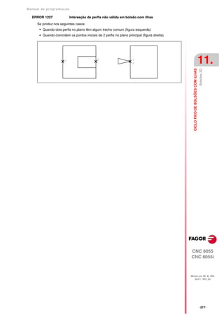 Manual de program a çä o

   ERROR 1227              Interseção de perfis não válida em bolsão com ilhas

      Se produz nos seguintes casos:
       • Quando dois perfis no plano têm algum trecho comum (figura esquerda)
       • Quando coincidem os pontos iniciais de 2 perfis no plano principal (figura direita).




                                                                                                                                    11.




                                                                                                                                    Bolsões 3D
                                                                                                  CICLO FIXO DE BOLSÕES COM ILHAS




                                                                                                CNC 8055
                                                                                                CNC 8055i



                                                                                                MODELOS ·M· & ·EN·
                                                                                                  SOFT: V01.3X




                                                                                                                                    ·277·
 