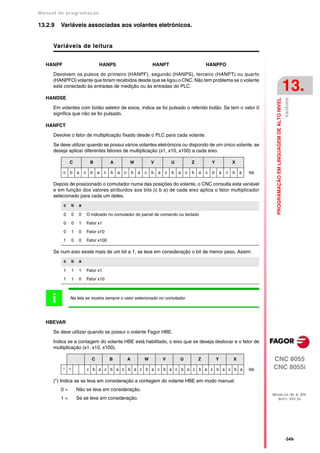 Manual De programação cnc da Fagor