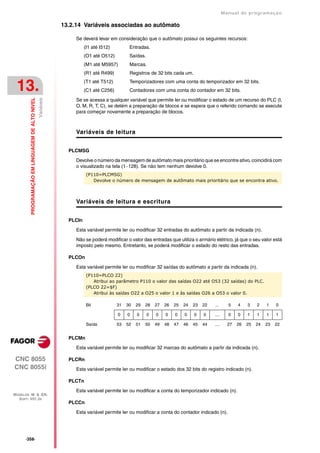 Manual De programação cnc da Fagor