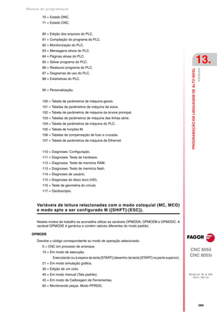Manual De programação cnc da Fagor