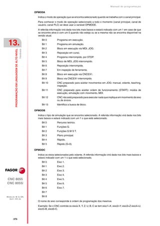 Manual De programação cnc da Fagor