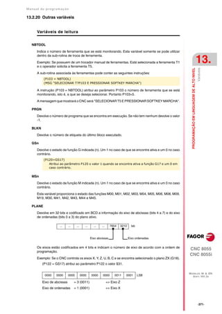 Manual De programação cnc da Fagor