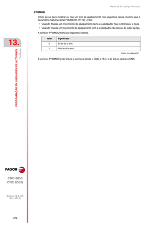 Manual De programação cnc da Fagor