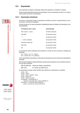 Manual De programação cnc da Fagor