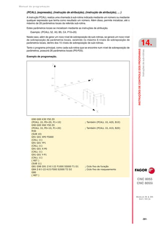 Manual De programação cnc da Fagor