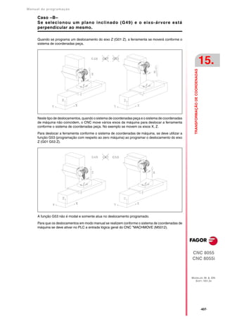 Manual De programação cnc da Fagor