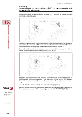 Manual De programação cnc da Fagor