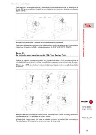 Manual De programação cnc da Fagor