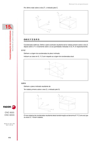 Manual De programação cnc da Fagor