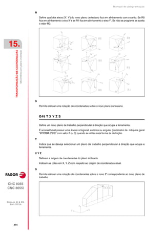 Manual De programação cnc da Fagor