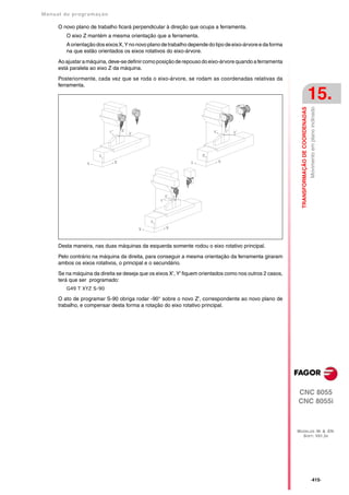 Manual De programação cnc da Fagor