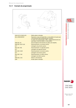Manual De programação cnc da Fagor