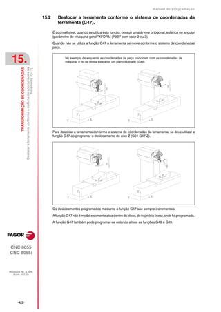 Manual De programação cnc da Fagor