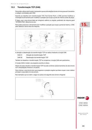 Manual De programação cnc da Fagor