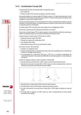 Manual De programação cnc da Fagor