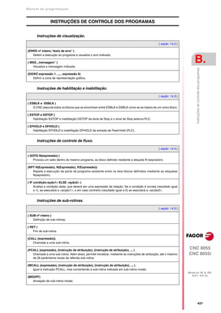 Manual De programação cnc da Fagor