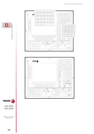 Manual De programação cnc da Fagor