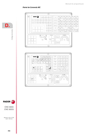 Manual De programação cnc da Fagor