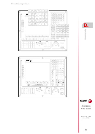 Manual De programação cnc da Fagor