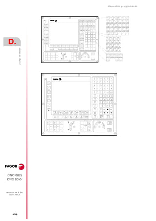 Manual De programação cnc da Fagor