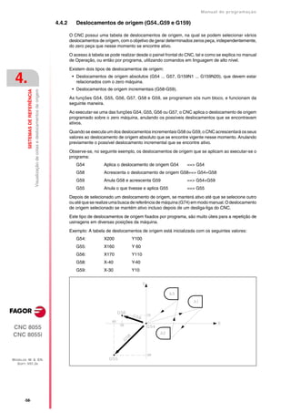 Manual de programaçäo

                                                                                    4.4.2      Deslocamentos de origem (G54..G59 e G159)

                                                                                            O CNC possui uma tabela de deslocamentos de origem, na qual se podem selecionar vários
                                                                                            deslocamentos de origem, com o objetivo de gerar determinados zeros peça, independentemente,
                                                                                            do zero peça que nesse momento se encontre ativo.

                                                                                            O acesso à tabela se pode realizar desde o painel frontal do CNC, tal e como se explica no manual
                                                                                            de Operação, ou então por programa, utilizando comandos em linguagem de alto nível.

                                                                                            Existem dois tipos de deslocamentos de origem:

 4.                                                                                          • Deslocamentos de origem absolutos (G54 ... G57, G159N1 ... G159N20), que devem estar
                                                                                               relacionados com o zero máquina.
                                                                                             • Deslocamentos de origem incrementais (G58-G59).
         SISTEMAS DE REFERÊNCIA
                                  Visualização de cotas e deslocamentos de origem




                                                                                            As funções G54, G55, G56, G57, G58 e G59, se programam sós num bloco, e funcionam da
                                                                                            seguinte maneira.

                                                                                            Ao executar-se uma das funções G54, G55, G56 ou G57, o CNC aplica o deslocamento de origem
                                                                                            programado sobre o zero máquina, anulando os possíveis deslocamentos que se encontravam
                                                                                            ativos.

                                                                                            Quando se executa um dos deslocamentos incrementais G58 ou G59, o CNC acrescentará os seus
                                                                                            valores ao deslocamento de origem absoluto que se encontre vigente nesse momento. Anulando
                                                                                            previamente o possível deslocamento incremental que se encontre ativo.

                                                                                            Observe-se, no seguinte exemplo, os deslocamentos de origem que se aplicam ao executar-se o
                                                                                            programa:
                                                                                               G54           Aplica o deslocamento de origem G54         ==> G54
                                                                                               G58           Acrescenta o deslocamento de origem G58==> G54+G58
                                                                                               G59           Anula G58 e acrescenta G59                  ==> G54+G59
                                                                                               G55           Anula o que tivesse e aplica G55            ==> G55

                                                                                            Depois de selecionado um deslocamento de origem, se manterá ativo até que se selecione outro
                                                                                            ou até que se realize uma busca de referência de máquina (G74) em modo manual. O deslocamento
                                                                                            de origem selecionado se mantém ativo incluso depois de um desliga-liga do CNC.

                                                                                            Este tipo de deslocamentos de origem fixados por programa, são muito úteis para a repetição de
                                                                                            usinagens em diversas posições da máquina.

                                                                                            Exemplo: A tabela de deslocamentos de origem está inicializada com os seguintes valores:
                                                                                               G54:          X200           Y100
                                                                                               G55:          X160           Y 60
                                                                                               G56:          X170           Y110
                                                                                               G58:          X-40           Y-40
                                                                                               G59:          X-30           Y10




CNC 8055
CNC 8055i



MODELOS ·M· & ·EN·
  SOFT: V01.3X




       ·58·
 
