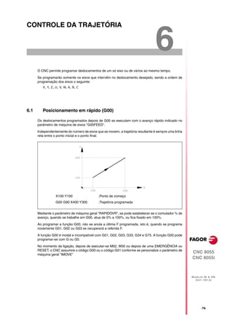 CONTROLE DA TRAJETÓRIA


                                                                                 6
      O CNC permite programar deslocamentos de um só eixo ou de vários ao mesmo tempo.

      Se programarão somente os eixos que intervêm no deslocamento desejado, sendo a ordem de
      programação dos eixos o seguinte:
         X, Y, Z, U, V, W, A, B, C




6.1      Posicionamento em rápido (G00)

      Os deslocamentos programados depois de G00 se executam com o avanço rápido indicado no
      parâmetro de máquina de eixos "G00FEED".

      Independentemente do número de eixos que se movem, a trajetória resultante é sempre uma linha
      reta entre o ponto inicial e o ponto final.




                  X100 Y100                  ;Ponto de começo
                  G00 G90 X400 Y300          ;Trajetória programada


      Mediante o parâmetro de máquina geral "RAPIDOVR", se pode estabelecer se o comutador % de
      avanço, quando se trabalhe em G00, atua de 0% a 100%, ou fica fixado em 100%.

      Ao programar a função G00, não se anula a última F programada, isto é, quando se programa
      novamente G01, G02 ou G03 se recuperará a referida F.

      A função G00 é modal e incompatível com G01, G02, G03, G33, G34 e G75. A função G00 pode
      programar-se com G ou G0.

      No momento da ligação, depois de executar-se M02, M30 ou depois de uma EMERGÊNCIA ou
      RESET, o CNC assumirá o código G00 ou o código G01 conforme se personalize o parâmetro de
      máquina geral "IMOVE"
                                                                                                      CNC 8055
                                                                                                      CNC 8055i



                                                                                                      MODELOS ·M· & ·EN·
                                                                                                        SOFT: V01.3X




                                                                                                             ·79·
 