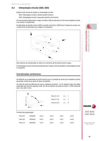 Manual de program a çä o

6.3      Interpolação circular (G02, G03)

      Existem duas formas de realizar a interpolação circular:
         G02: Interpolação circular à direita (sentido horário).
         G03: Interpolação circular à esquerda (sentido anti-horário).

      Os movimentos programados a seguir de G02 e G03 se executam em forma de trajetória circular
      e ao avanço F programado.

      As definições de sentido horário (G02) e sentido anti-horário (G03) foram fixadas de acordo com
      o sistema de coordenadas que a seguir se representa.                                                                               6.




                                                                                                                CONTROLE DA TRAJETÓRIA
                                                                                                                                         Interpolação circular (G02, G03)
      Este sistema de coordenadas se refere ao movimento da ferramenta sobre a peça.

      A interpolação circular somente se pode executar no plano. A forma de definir a interpolação circular
      é a seguinte:



      Coordenadas cartesianas

      Se definirão as coordenadas do ponto final do arco e a posição do centro com respeito ao ponto
      de partida, conforme os eixos do plano de trabalho.

      As cotas do centro se definirão em raios e mediante as letras I, J ou K, estando cada uma delas
      associada aos eixos do seguinte modo. Se não se definem as cotas do centro, o CNC interpreta
      que o seu valor é zero.




                                                             Eixos X, U, A           ==>   I

                                                             Eixos Y, V, B           ==>   J

                                                             Eixos Z, W, C           ==>   K




      Formato de programação:                                                                                 CNC 8055
                                                                                                              CNC 8055i
          Plano XY:       G02(G03)        X±5.5           Y±5.5              I±6.5             J±6.5

          Plano ZX:       G02(G03)        X±5.5           Z±5.5              I±6.5             K±6.5

          Plano YZ:       G02(G03)        Y±5.5           Z±5.5              J±6.5             K±6.5          MODELOS ·M· & ·EN·
                                                                                                                SOFT: V01.3X




                                                                                                                                                 ·81·
 
