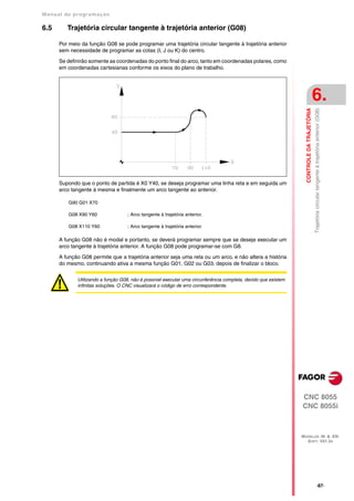 Manual de program a çä o

6.5      Trajetória circular tangente à trajetória anterior (G08)

      Por meio da função G08 se pode programar uma trajetória circular tangente à trajetória anterior
      sem necessidade de programar as cotas (I, J ou K) do centro.

      Se definirão somente as coordenadas do ponto final do arco, tanto em coordenadas polares, como
      em coordenadas cartesianas conforme os eixos do plano de trabalho.




                                                                                                                                           6.




                                                                                                                  CONTROLE DA TRAJETÓRIA
                                                                                                                                           Trajetória circular tangente à trajetória anterior (G08)
      Supondo que o ponto de partida é X0 Y40, se deseja programar uma linha reta e em seguida um
      arco tangente á mesma e finalmente um arco tangente ao anterior.

          G90 G01 X70

          G08 X90 Y60               ; Arco tangente à trajetória anterior.

          G08 X110 Y60              ; Arco tangente à trajetória anterior.

      A função G08 não é modal e portanto, se deverá programar sempre que se deseje executar um
      arco tangente à trajetória anterior. A função G08 pode programar-se com G8.

      A função G08 permite que a trajetória anterior seja uma reta ou um arco, e não altera a história
      do mesmo, continuando ativa a mesma função G01, G02 ou G03, depois de finalizar o bloco.

             Utilizando a função G08, não é possível executar uma circunferência completa, devido que existem
             infinitas soluções. O CNC visualizará o código de erro correspondente.




                                                                                                                CNC 8055
                                                                                                                CNC 8055i



                                                                                                                MODELOS ·M· & ·EN·
                                                                                                                  SOFT: V01.3X




                                                                                                                                                          ·87·
 