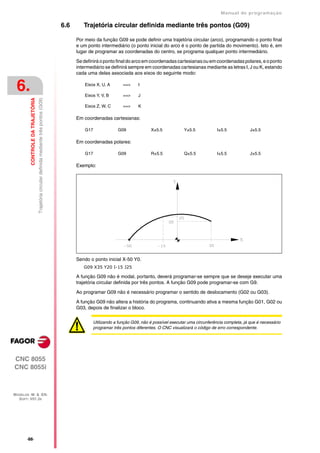 Manual de programaçäo

                                                                                            6.6      Trajetória circular definida mediante três pontos (G09)

                                                                                                  Por meio da função G09 se pode definir uma trajetória circular (arco), programando o ponto final
                                                                                                  e um ponto intermediário (o ponto inicial do arco é o ponto de partida do movimento). Isto é, em
                                                                                                  lugar de programar as coordenadas do centro, se programa qualquer ponto intermediário.

                                                                                                  Se definirá o ponto final do arco em coordenadas cartesianas ou em coordenadas polares, e o ponto
                                                                                                  intermediário se definirá sempre em coordenadas cartesianas mediante as letras I, J ou K, estando
                                                                                                  cada uma delas associada aos eixos do seguinte modo:


 6.                                                                                                   Eixos X, U, A

                                                                                                      Eixos Y, V, B
                                                                                                                         ==>

                                                                                                                         ==>
                                                                                                                                 I

                                                                                                                                 J
         CONTROLE DA TRAJETÓRIA
                                  Trajetória circular definida mediante três pontos (G09)




                                                                                                      Eixos Z, W, C      ==>     K

                                                                                                  Em coordenadas cartesianas:

                                                                                                      G17             G09               X±5.5            Y±5.5            I±5.5            J±5.5

                                                                                                  Em coordenadas polares:

                                                                                                      G17             G09               R±5.5            Q±5.5            I±5.5            J±5.5

                                                                                                  Exemplo:




                                                                                                  Sendo o ponto inicial X-50 Y0.
                                                                                                     G09 X35 Y20 I-15 J25

                                                                                                  A função G09 não é modal, portanto, deverá programar-se sempre que se deseje executar uma
                                                                                                  trajetória circular definida por três pontos. A função G09 pode programar-se com G9.

                                                                                                  Ao programar G09 não é necessário programar o sentido de deslocamento (G02 ou G03).

                                                                                                  A função G09 não altera a história do programa, continuando ativa a mesma função G01, G02 ou
                                                                                                  G03, depois de finalizar o bloco.

                                                                                                          Utilizando a função G09, não é possível executar uma circunferência completa, já que é necessário
                                                                                                          programar três pontos diferentes. O CNC visualizará o código de erro correspondente.




CNC 8055
CNC 8055i



MODELOS ·M· & ·EN·
  SOFT: V01.3X




       ·88·
 