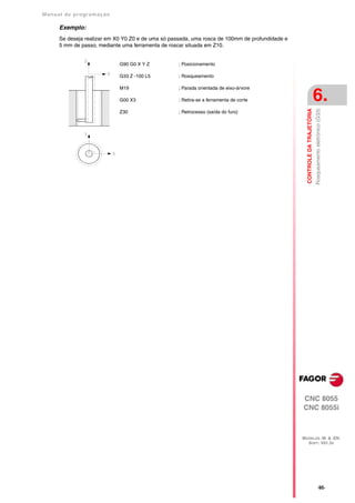 Manual de program a çä o

      Exemplo:
      Se deseja realizar em X0 Y0 Z0 e de uma só passada, uma rosca de 100mm de profundidade e
      5 mm de passo, mediante uma ferramenta de roscar situada em Z10.


                             G90 G0 X Y Z           ; Posicionamento

                             G33 Z -100 L5          ; Rosqueamento

                             M19                    ; Parada orientada de eixo-árvore

                             G00 X3                 ; Retira-se a ferramenta de corte                                       6.




                                                                                                   CONTROLE DA TRAJETÓRIA
                                                                                                                            Rosqueamento eletrónico (G33)
                             Z30                    ; Retrocesso (saída do furo)




                                                                                                 CNC 8055
                                                                                                 CNC 8055i



                                                                                                 MODELOS ·M· & ·EN·
                                                                                                   SOFT: V01.3X




                                                                                                                                    ·95·
 