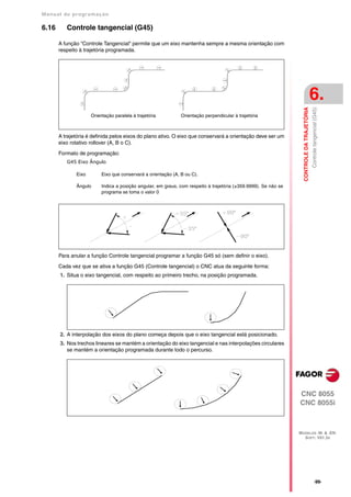Manual de program a çä o

6.16      Controle tangencial (G45)

       A função "Controle Tangencial" permite que um eixo mantenha sempre a mesma orientação com
       respeito à trajetória programada.




                                                                                                                                            6.




                                                                                                                   CONTROLE DA TRAJETÓRIA
                                                                                                                                            Controle tangencial (G45)
                     Orientação paralela à trajetória          Orientação perpendicular à trajetória



       A trajetória é definida pelos eixos do plano ativo. O eixo que conservará a orientação deve ser um
       eixo rotativo rollover (A, B o C).

       Formato de programação:
          G45 Eixo Ângulo

              Eixo        Eixo que conservará a orientação (A, B ou C).

              Ângulo      Indica a posição angular, em graus, com respeito à trajetória (±359.9999). Se não se
                          programa se toma o valor 0




       Para anular a função Controle tangencial programar a função G45 só (sem definir o eixo).

       Cada vez que se ativa a função G45 (Controle tangencial) o CNC atua da seguinte forma:
       1. Situa o eixo tangencial, com respeito ao primeiro trecho, na posição programada.




       2. A interpolação dos eixos do plano começa depois que o eixo tangencial está posicionado.
       3. Nos trechos lineares se mantém a orientação do eixo tangencial e nas interpolações circulares
          se mantém a orientação programada durante todo o percurso.




                                                                                                                 CNC 8055
                                                                                                                 CNC 8055i



                                                                                                                 MODELOS ·M· & ·EN·
                                                                                                                   SOFT: V01.3X




                                                                                                                                                  ·99·
 