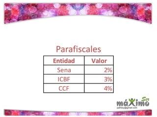 Parafiscales 
Entidad Valor 
Sena 2% 
ICBF 3% 
CCF 4% 
 