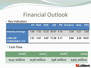 Financial Outlook<br /><ul><li>Key Indicators