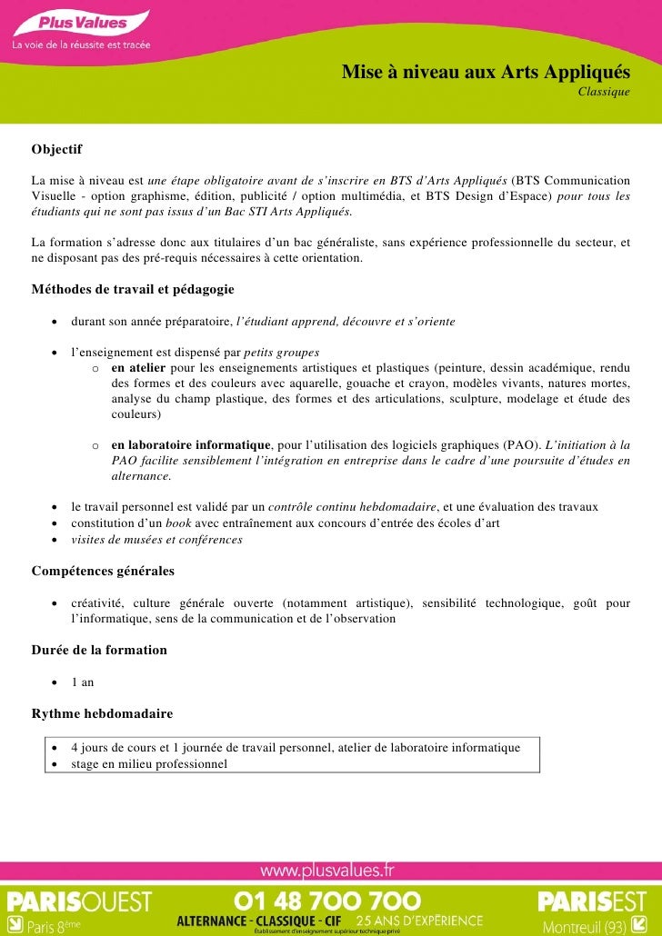 Ecole Plus Values Manaa