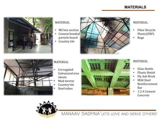 MATERIALS
MATERIAL
• MS box section
• Cement bonded
particle board
• Country tile
MATERIAL
• Corrugated
Galvanized iron
sheets
• Mud mortar
• Country tile
• Steel tubes
MATERIAL
• Fiber Recycle
Plastic(FRP)
• Rugs
MATERIAL
• Glass Bottle
• Plastic Bottel
• Fly Ash Brick
• Mild Steel
Reinforcement
Bar
• 1:2:4 Cement
Concrete
 
