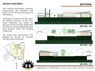 SECTIONSDESIGN CONCERNS :
Non Polluting Environment, Economic
Empowerment And Affordable Built
Forms Are The Three Key Dimensions Of
This Initative.
The Project Is An Outcome Of Three Years
Of Empirical Research At The Vastu
Shilpa Foundation For Studies An
Research In Environmental Design With
The Goal Of Converting Municipal Waste
From Domestic Sector Into Building
Components.
The Project Also Demonstrates That
Building Can Become An Economic
Activity, Empowering People.
SECTION – AA’
SECTION – BB’
SECTION – CC’N
 