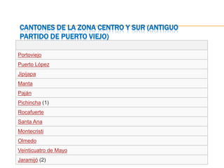 CANTONES DE LA ZONA CENTRO Y SUR (ANTIGUO
PARTIDO DE PUERTO VIEJO)
Portoviejo
Puerto López
Jipijapa
Manta
Paján
Pichincha (1)
Rocafuerte
Santa Ana
Montecristi
Olmedo
Veinticuatro de Mayo
Jaramijó (2)
 